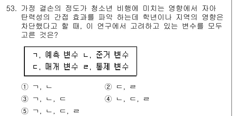 청소년상담사_1급(1교시) 2017년 53번 - 해당 자격증의 핵심 개념을 묻는 객관식 문제