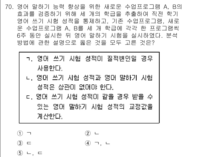 청소년상담사_1급(1교시) 2017년 70번 - 정답 3은 "영어 쓰기 시험 성적이 질적으로 빈곤할 경우"라는 문구에서,... 에 관한 핵심 기출문제