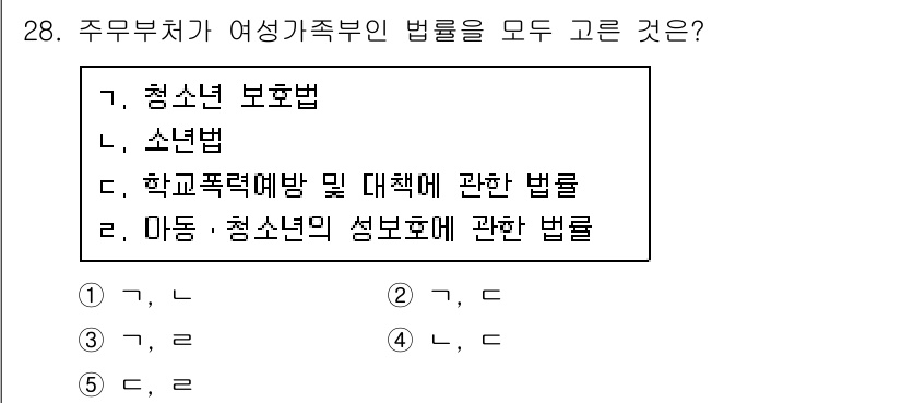 청소년상담사_1급(1교시)(구) 2018년 28번 - 청소년 보호법, 소년법, 학교폭력예방법 및 대책에 관한 법, 아동·청소년... 에 관한 핵심 기출문제