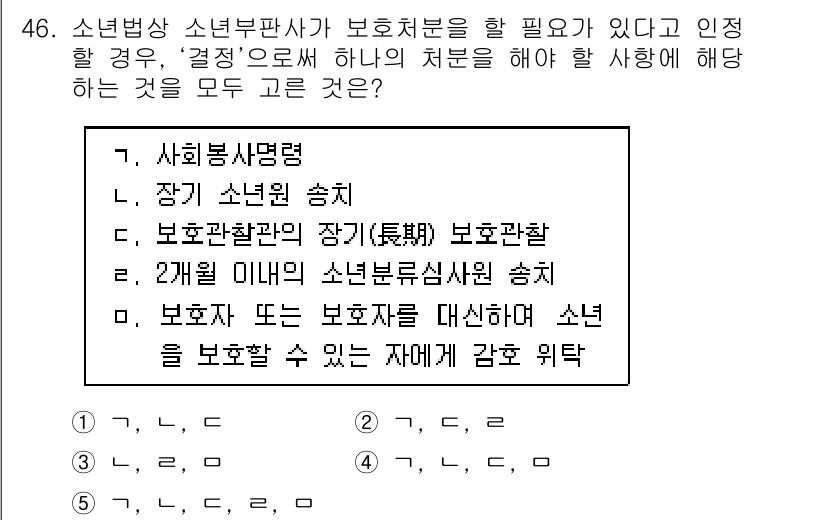 청소년상담사_1급(1교시)(구) 2018년 46번 - 소년부상 소년범판사가 보호처분을 할 때는 청소년의 복리를 위해 최대한의 ... 에 관한 핵심 기출문제