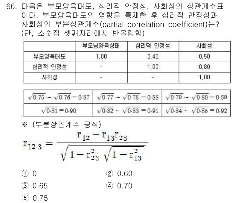 청소년상담사_1급(1교시)(구) 2018년 66번 - 주어진 문제는 부모 유옥태도, 심리적 안정성, 사회성 간의 상관관계를 분... 에 관한 핵심 기출문제