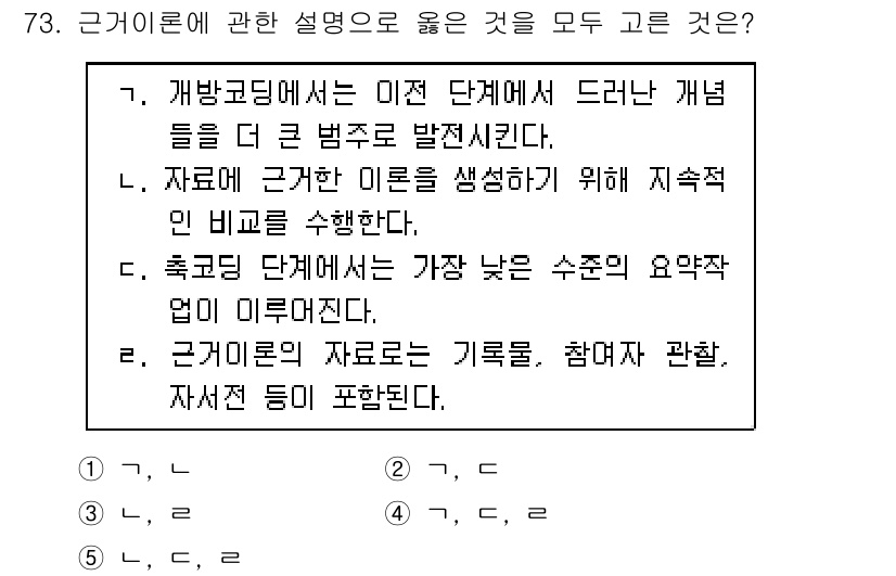 청소년상담사_1급(1교시)(구) 2018년 73번 - 근거이론에서는 단계별로 개념을 명확히 하고, 각 단계에서의 적절한 기록과... 에 관한 핵심 기출문제