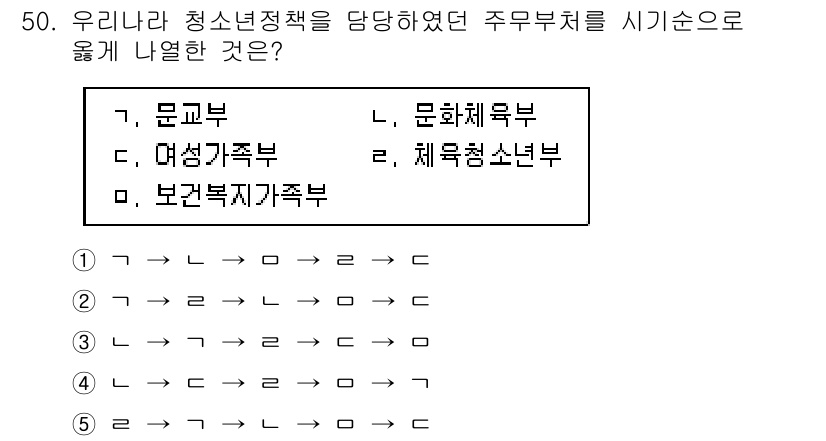 청소년상담사_1급(1교시) 2018년 50번 - 청소년정책은 교육, 문화, 복지 등 다양한 영역을 포괄하며, 이를 담당하... 에 관한 핵심 기출문제