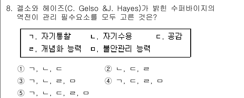 청소년상담사_1급(1교시) 2018년 8번 - 갤소와 헤이즈가 제시한 수퍼바이저의 역할은 효과적인 상담을 위해 자기통찰... 에 관한 핵심 기출문제