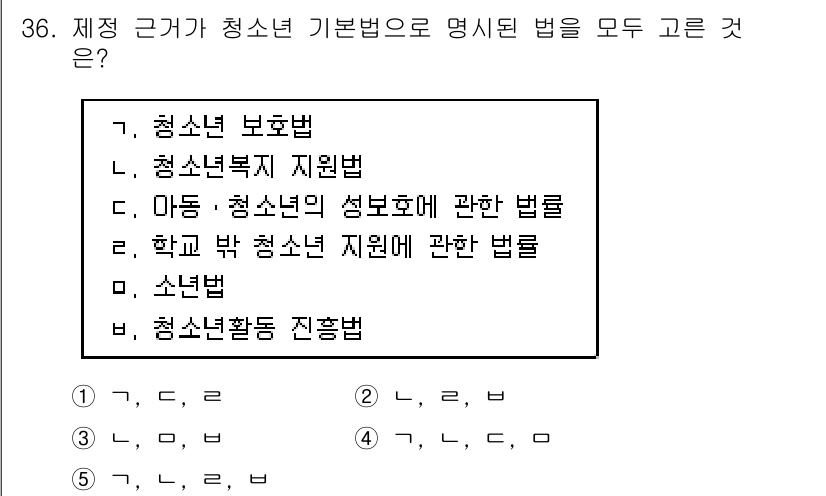 청소년상담사_1급(1교시)(구) 2019년 36번 - 청소년 기본법은 청소년의 보호와 권리를 보장하는 법으로, 청소년 복지 지... 에 관한 핵심 기출문제