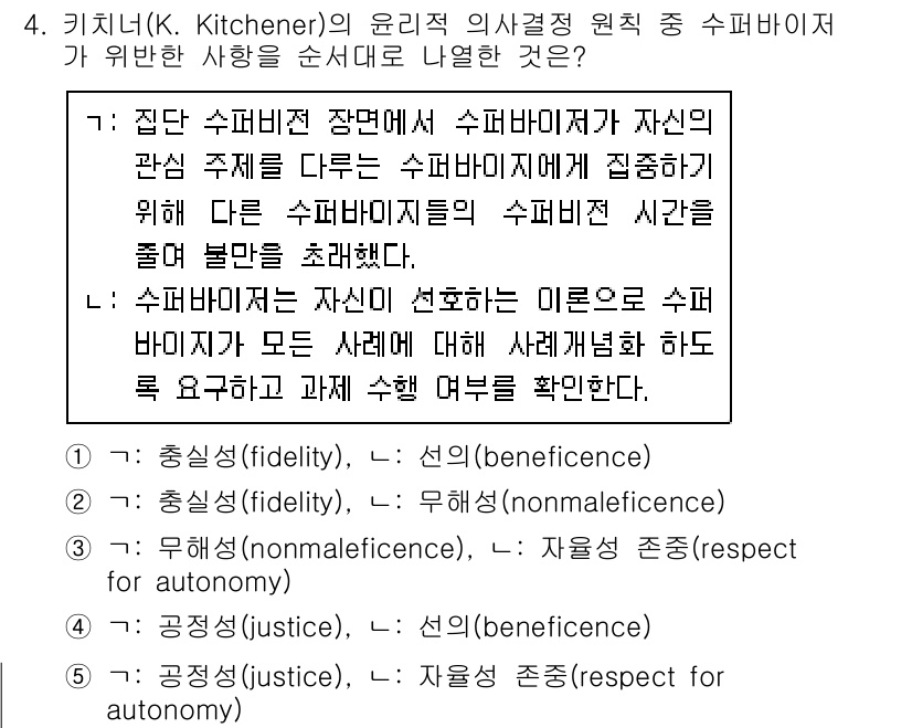 청소년상담사_1급(1교시)(구) 2019년 4번 - 키친러(K. Kitchener)의 윤리지침에서 소비자들이 자신의 문제를 ... 에 관한 핵심 기출문제