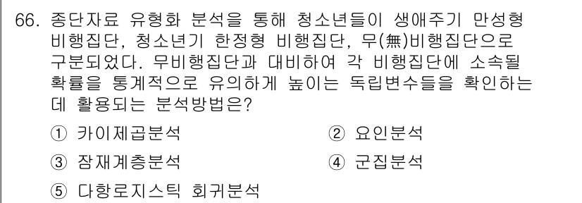 청소년상담사_1급(1교시)(구) 2019년 66번 - 문제에서 언급한 "유형별 분석"은 청소년의 다양한 비행 유형을 식별하고 ... 에 관한 핵심 기출문제