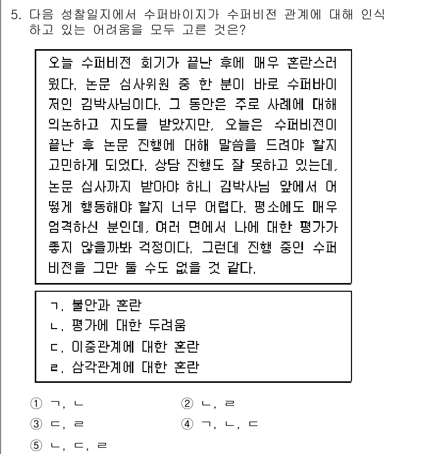 청소년상담사_1급(1교시) 2019년 5번 - 정답 4번은 "불안과 혼란"을 주제로 하고 있습니다. 이는 수퍼바이저와의... 에 관한 핵심 기출문제