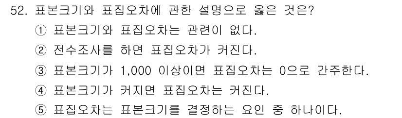 청소년상담사_1급(1교시) 2019년 52번 - 표본크기와 표집오차는 밀접한 관계가 있으며, 표본크기가 커질수록 표집오차... 에 관한 핵심 기출문제