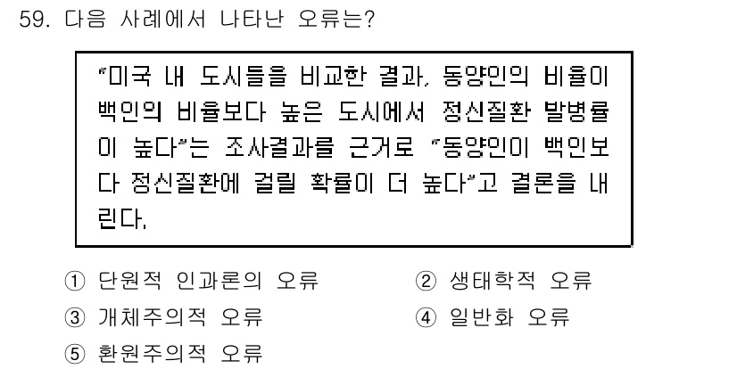 청소년상담사_1급(1교시) 2019년 59번 - 문제에서 제시된 내용은 도시에 따라 정신질환 발생률에 차이가 있음을 나타... 에 관한 핵심 기출문제