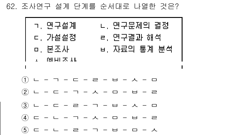 청소년상담사_1급(1교시) 2019년 62번 - 조사 연구 설계 단계는 문제 정의, 연구 설계, 자료 수집, 자료 분석,... 에 관한 핵심 기출문제