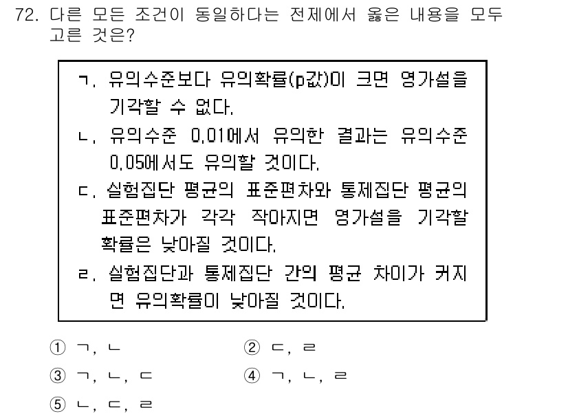 청소년상담사_1급(1교시) 2019년 72번 - 정답 4는 다른 조건이 동일할 때, 유의수준을 높이면 표본의 크기가 작아... 에 관한 핵심 기출문제