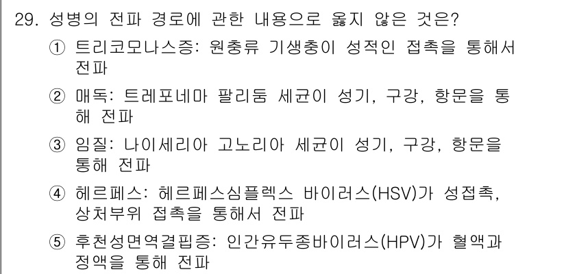 청소년상담사_1급(2교시)(구) 2016년 29번 - 해당 자격증의 핵심 개념을 묻는 객관식 문제