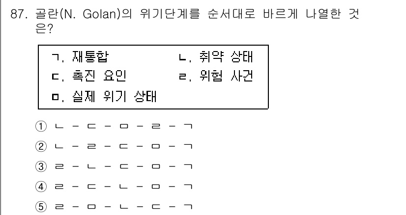 청소년상담사_1급(2교시)(구) 2016년 87번 - 골란(N. Golan)의 위기단계 이론은 위기 상태에서 개인이 경험하는 ... 에 관한 핵심 기출문제