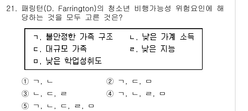 청소년상담사_1급(2교시)(구) 2018년 21번 - 해당 자격증의 핵심 개념을 묻는 객관식 문제