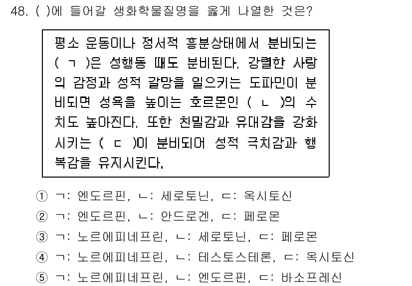 청소년상담사_1급(2교시)(구) 2018년 48번 - 정답이 4번인 이유는, 다양한 비교를 통해 청소년이 경험하는 감정이나 성... 에 관한 핵심 기출문제