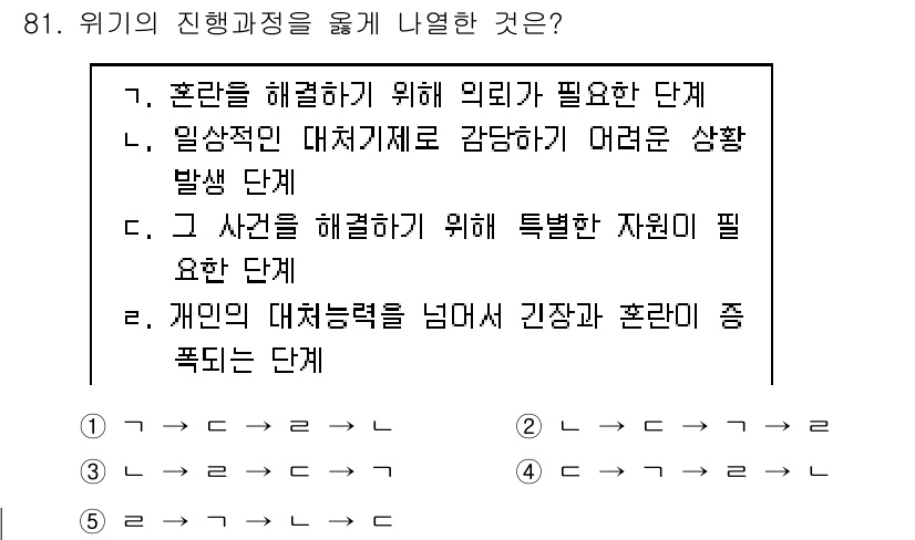 청소년상담사_1급(2교시)(구) 2018년 81번 - 정답 3번의 이유는, 위기의 진행 과정은 개인의 심리적 특성과 환경적 요... 에 관한 핵심 기출문제