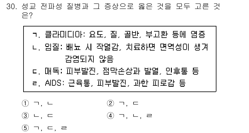 청소년상담사_1급(2교시) 2018년 30번 - 해당 자격증의 핵심 개념을 묻는 객관식 문제