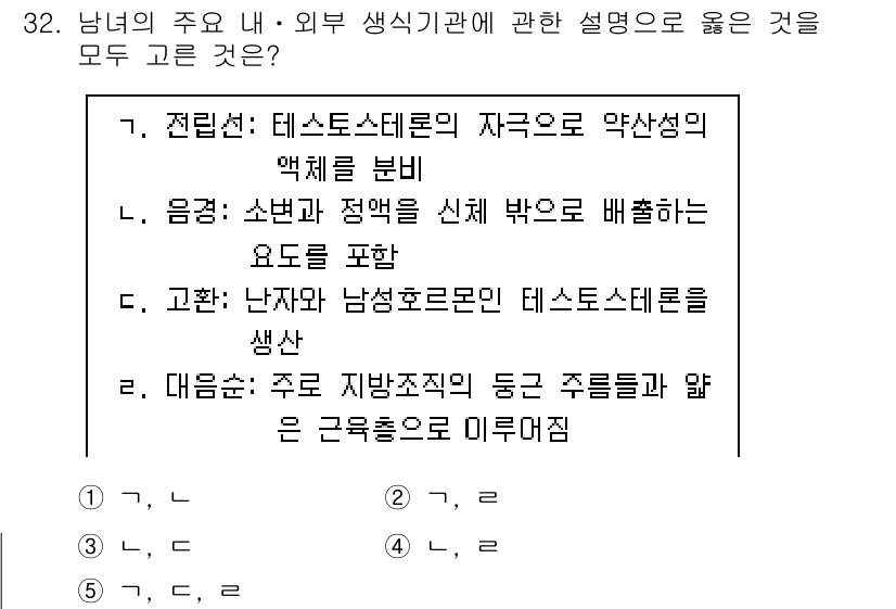 청소년상담사_1급(2교시) 2018년 32번 - 4. 정답인 이유는 "대응순: 주도 지방조직의 등급 부적합"이 타당하기 ... 에 관한 핵심 기출문제