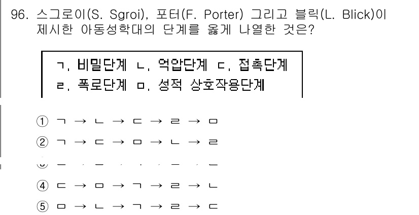 청소년상담사_1급(2교시) 2018년 96번 - 스그로이(S. Sgroi), 포터(F. Porter), 블릭(L. Bli... 에 관한 핵심 기출문제