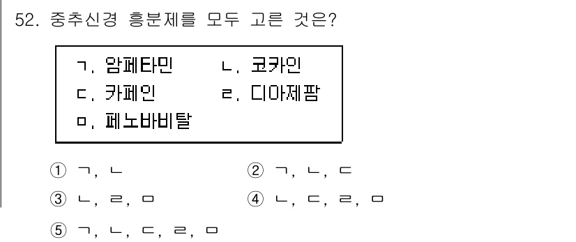 청소년상담사_1급(2교시)(구) 2019년 52번 - 암페타민, 코카인, 카페인은 모두 중추신경 흥분제로 작용하여 신경계를 활... 에 관한 핵심 기출문제