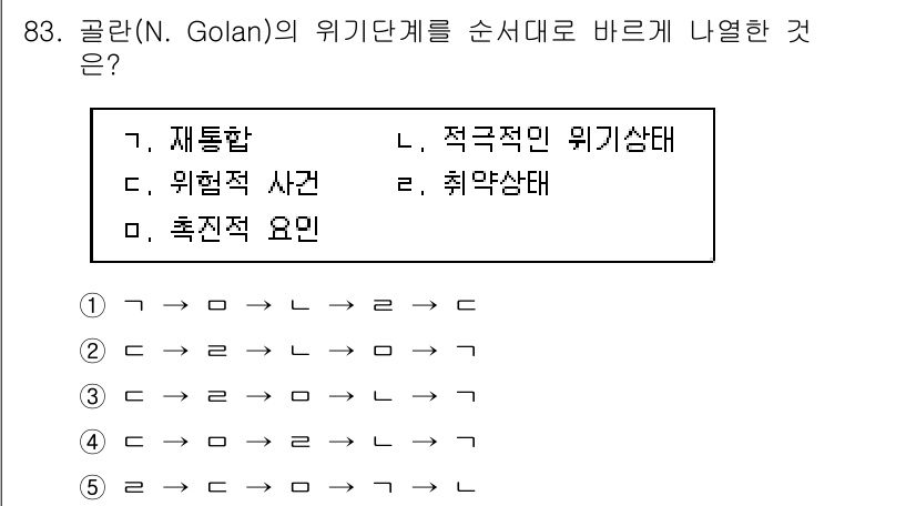 청소년상담사_1급(2교시) 2019년 83번 - N. Golan의 위기단계를 순서대로 나열하면 다음과 같습니다. 

1단... 에 관한 핵심 기출문제