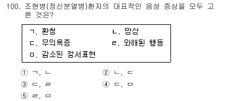 청소년상담사_2급(1교시)(구) 2015년 100번 - 조현병(정신분열병)의 대표적인 음성 증상은 감소된 정서표현과 무미목증입니... 에 관한 핵심 기출문제