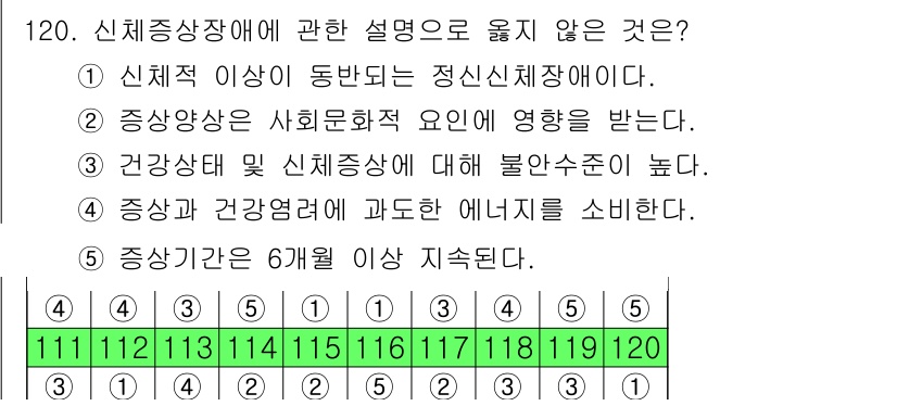 청소년상담사_2급(1교시)(구) 2015년 120번 - 해당 자격증의 핵심 개념을 묻는 객관식 문제