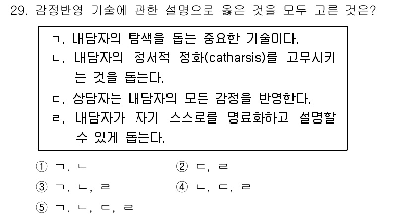 청소년상담사_2급(1교시)(구) 2015년 29번 - '상담자는 내담자의 모든 감정을 반영한다'는 감정반영 기법의 핵심 원칙에... 에 관한 핵심 기출문제