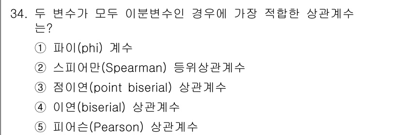 청소년상담사_2급(1교시)(구) 2015년 34번 - . 파이(φ) 계수는 두 변수가 모두 이분변수일 경우 적합한 상관계수입니... 에 관한 핵심 기출문제