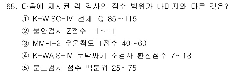 청소년상담사_2급(1교시)(구) 2015년 68번 - 분노 검사(BDI)의 점수는 25에서 75 사이로 정해져 있지만, 다른 ... 에 관한 핵심 기출문제