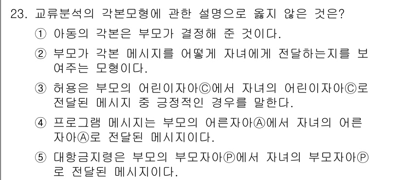 청소년상담사_2급(1교시) 2015년 23번 - 해당 자격증의 핵심 개념을 묻는 객관식 문제