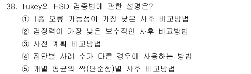 청소년상담사_2급(1교시) 2015년 38번 - Tukey의 HSD 검정법은 다중 비교에서 집단 간 차이를 확인하기 위해... 에 관한 핵심 기출문제