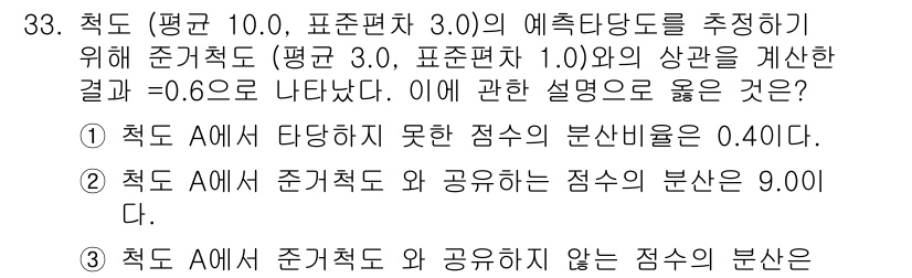 청소년상담사_2급(1교시)(구) 2016년 33번 - 해당 자격증의 핵심 개념을 묻는 객관식 문제