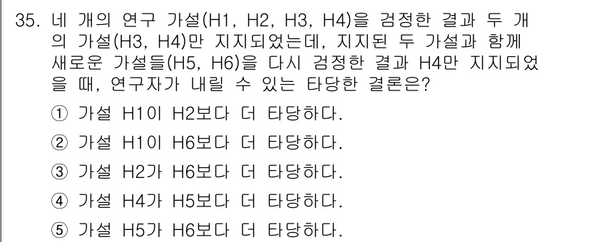 청소년상담사_2급(1교시)(구) 2016년 37번 - 주어진 질문은 가설 간의 비교와 검증을 다루고 있습니다. H1, H2, ... 에 관한 핵심 기출문제