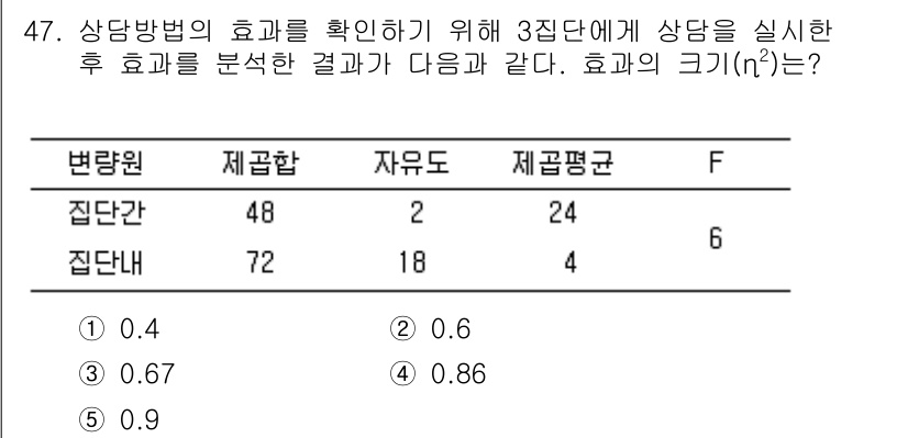 청소년상담사_2급(1교시)(구) 2016년 49번 - 주어진 데이터는 3집단의 상담효과를 분석한 결과이다. 집단 간의 차이를 ... 에 관한 핵심 기출문제