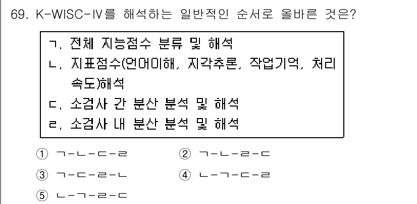 청소년상담사_2급(1교시)(구) 2016년 71번 - K-WISC-IV는 전체 자능점수, 지표 점수, 소검사 점수 등을 통해 ... 에 관한 핵심 기출문제
