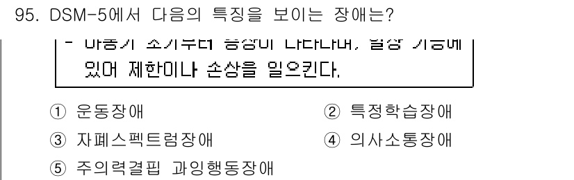 청소년상담사_2급(1교시)(구) 2016년 97번 - 정답 5번인 "주 의력결핍/공간행동장애"는 주의력이나 집중력이 부족하여 ... 에 관한 핵심 기출문제