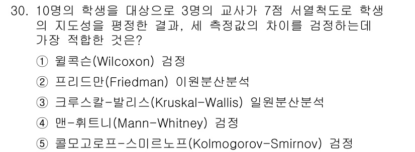 청소년상담사_2급(1교시) 2016년 30번 - 문항은 3명의 교사가 7명 학생의 지도성을 평가한 결과를 비교하는 것입니... 에 관한 핵심 기출문제