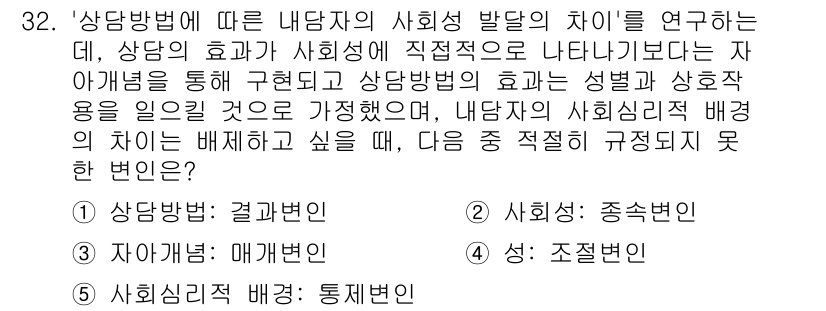 청소년상담사_2급(1교시) 2016년 32번 - 해당 자격증의 핵심 개념을 묻는 객관식 문제