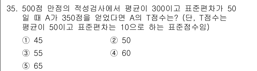 청소년상담사_2급(1교시)(구) 2017년 35번 - 문제에서 A의 점수는 350점으로 주어졌고, T점수는 500점이며 표준편... 에 관한 핵심 기출문제