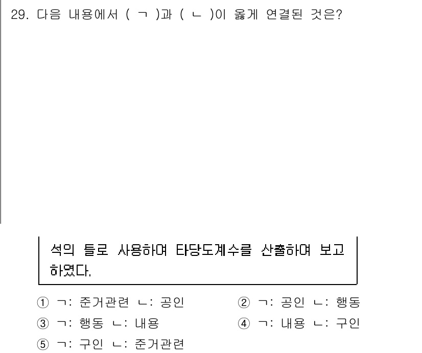 청소년상담사_2급(1교시) 2017년 29번 - '준거 관련성'은 연구에서 사용하는 측정 도구가 실제로 의도한 내용을 평... 에 관한 핵심 기출문제
