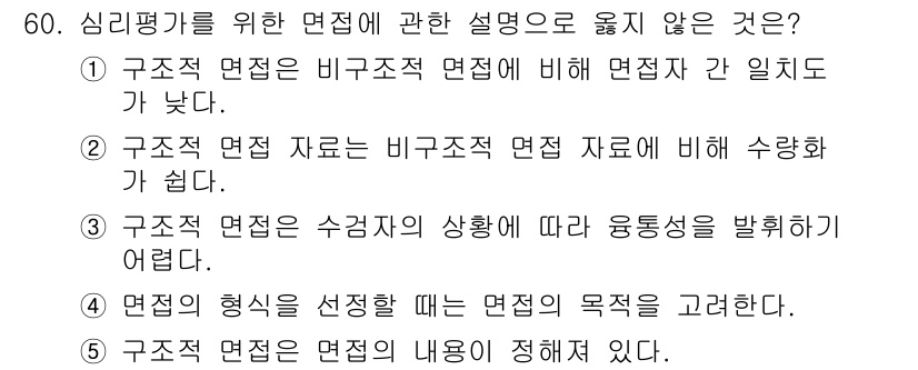 청소년상담사_2급(1교시) 2017년 60번 - 해당 자격증의 핵심 개념을 묻는 객관식 문제