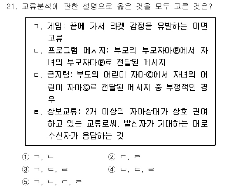 청소년상담사_2급(1교시)(구) 2018년 21번 - 부모의 자아정체감이 자녀에게 영향을 미친다는 연구 결과에 기반하여, 자아... 에 관한 핵심 기출문제