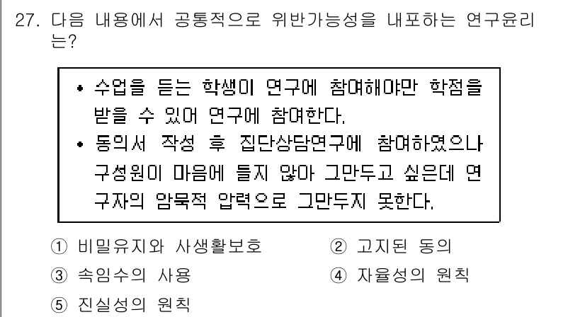 청소년상담사_2급(1교시)(구) 2018년 27번 - 해당 연구윤리는 "고지된 동의"와 관련이 있습니다. 연구에 참여하는 학생... 에 관한 핵심 기출문제