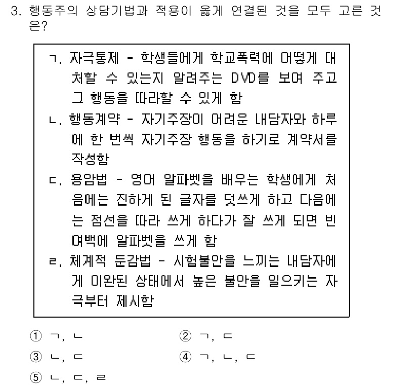 청소년상담사_2급(1교시)(구) 2018년 3번 - 행동주의 상담기법은 강화와 벌을 통해 행동을 수정하고 격려하는 방법입니다... 에 관한 핵심 기출문제