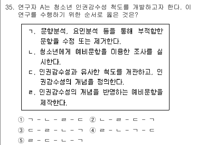 청소년상담사_2급(1교시)(구) 2018년 35번 - 정답인 이유는 인권감수성의 개념과 그 필요성을 깊이 이해하고 이를 기반으... 에 관한 핵심 기출문제