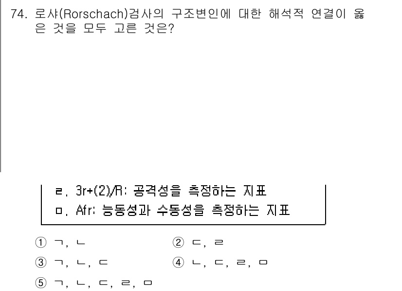 청소년상담사_2급(1교시)(구) 2018년 74번 - Rorschach 검사에서 구성을 분석하는데 있어, 3+(2)/R 방식은... 에 관한 핵심 기출문제
