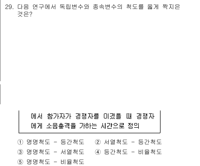 청소년상담사_2급(1교시) 2018년 29번 - 문제는 독립변수와 중재변수의 관계를 묻고 있습니다. 여기서 "명답척도"는... 에 관한 핵심 기출문제