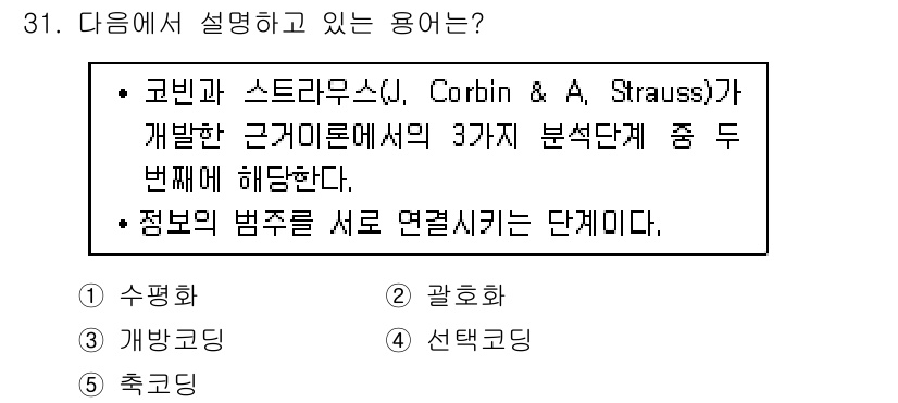 청소년상담사_2급(1교시) 2018년 31번 - 정답은 5번 "선택코딩"이다. 선택코딩은 정보의 범주를 정리하고 이를 통... 에 관한 핵심 기출문제